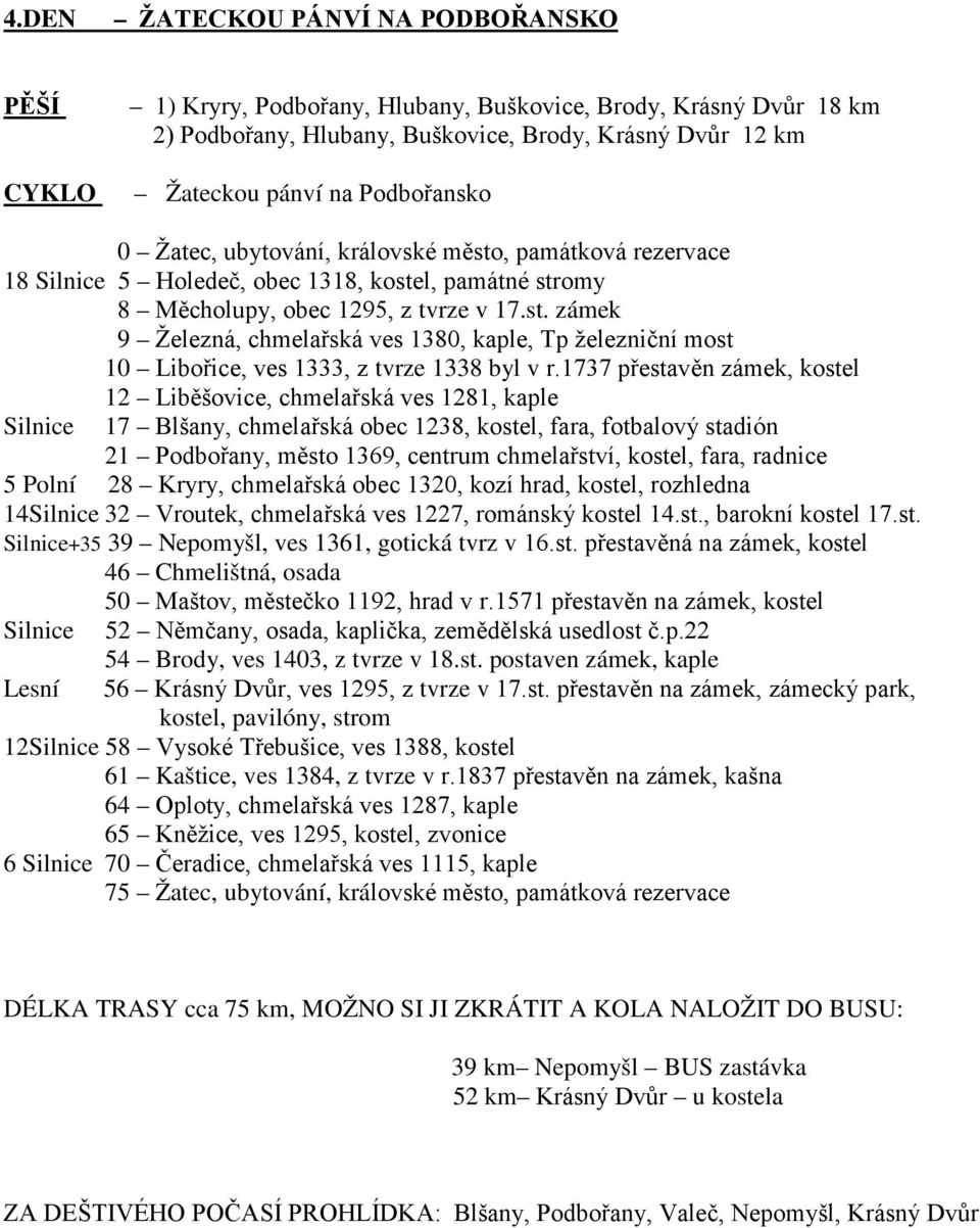 1737 přestavěn zámek, kostel 12 Liběšovice, chmelařská ves 1281, kaple 17 Blšany, chmelařská obec 1238, kostel, fara, fotbalový stadión 21 Podbořany, město 1369, centrum chmelařství, kostel, fara,