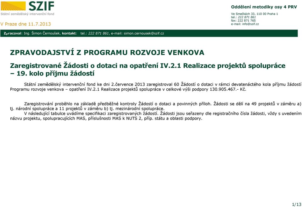 kolo příjmu žádostí Státní zemědělský intervenční fond ke dni 2.července 2013 zaregistroval 60 Žádostí o dotaci v rámci devatenáctého kola příjmu žádostí Programu rozvoje venkova opatření IV.2.1 Realizace projektů spolupráce v celkové výši podpory 130.