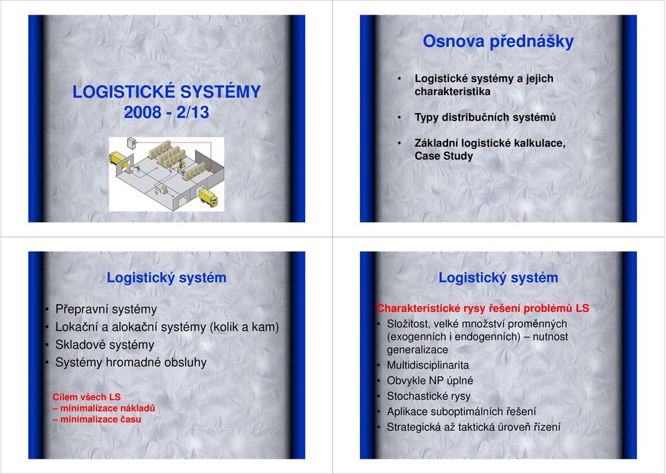 minimalizace nákladů minimalizace času Logistický systém Charakteristické rysy řešení problémů LS Složitost, velké množství proměnných (exogenních i