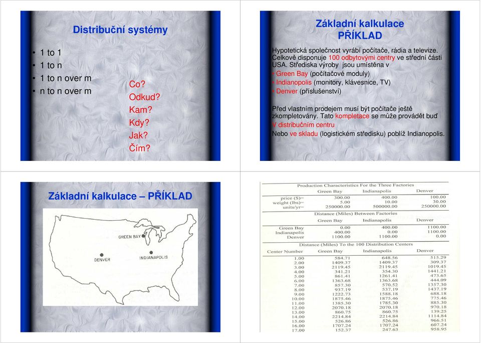 Celkově disponuje 100 odbytovými centry ve střední části USA.