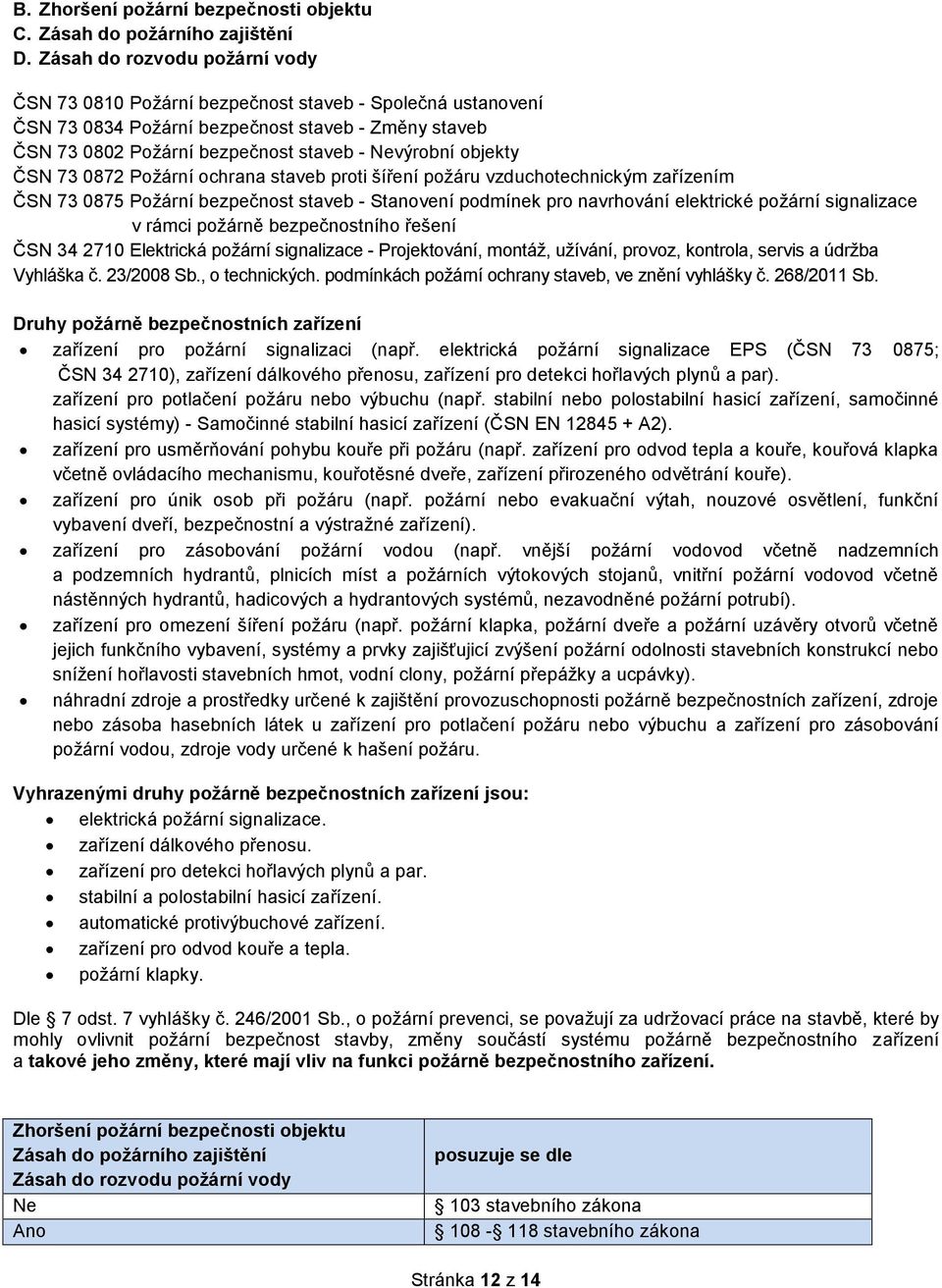 objekty ČSN 73 0872 Požární ochrana staveb proti šíření požáru vzduchotechnickým zařízením ČSN 73 0875 Požární bezpečnost staveb - Stanovení podmínek pro navrhování elektrické požární signalizace v