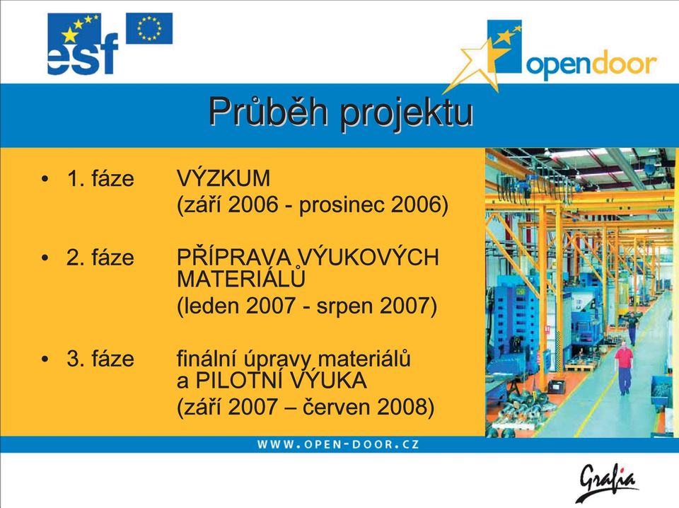 fáze PŘÍPRAVA VÝUKOVÝCH MATERIÁLŮ (leden 2007 -