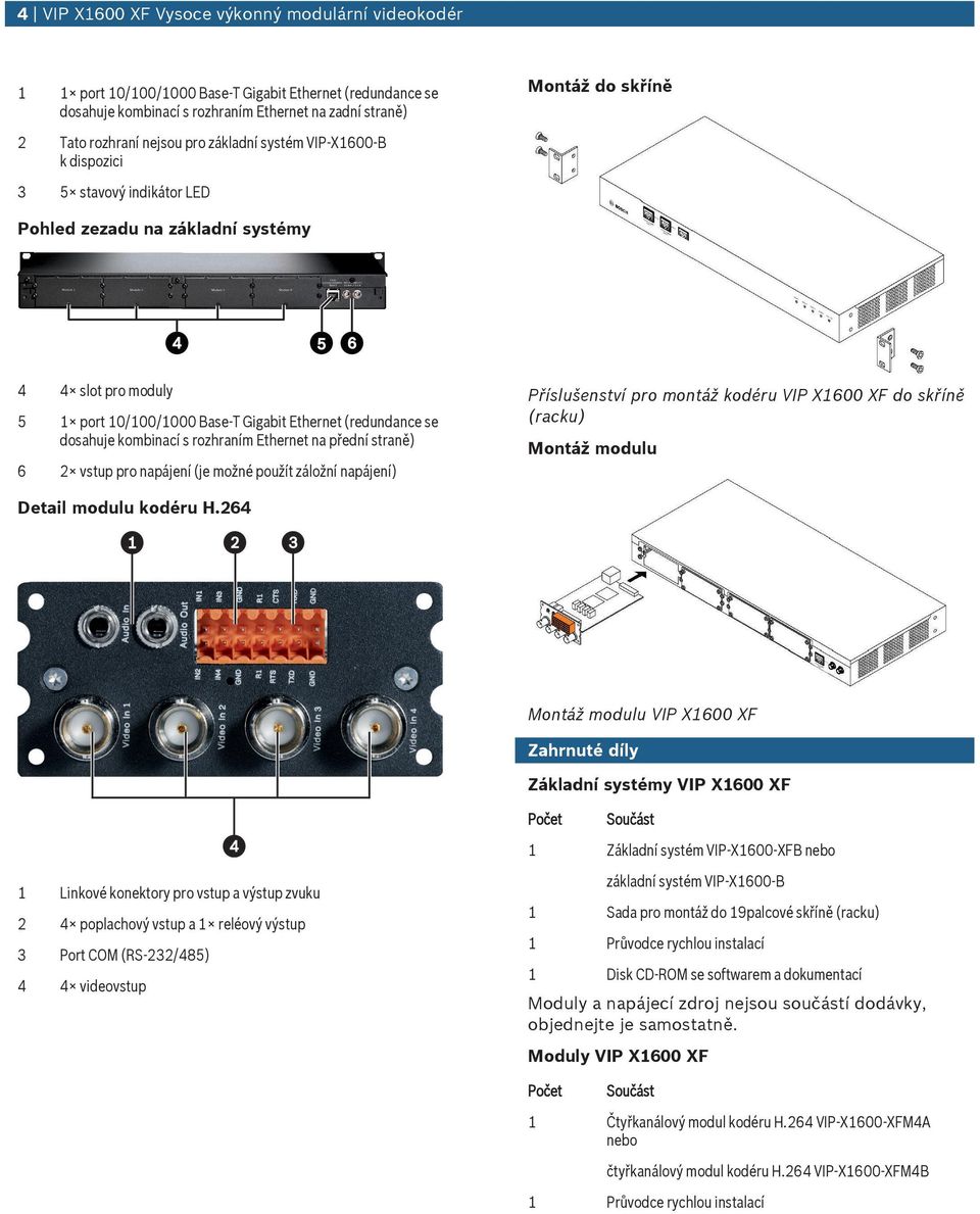 kombinací s rozhraním Ethernet na přední straně) 6 2 vstp pro napájení (je možné požít záložní napájení) Příslšenství pro montáž kodér VIP X1600 XF do skříně (rack) Montáž modl Detail modl kodér H.