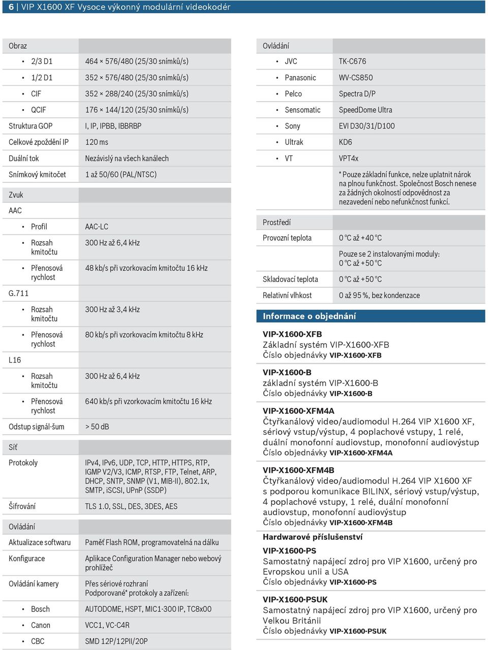 D30/31/D100 Ultrak KD6 VT VPT4x Snímkový kmitočet Zvk AAC G.