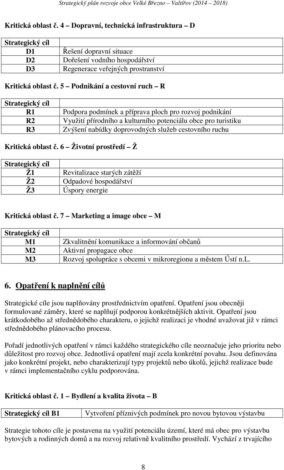 doprovodných služeb cestovního ruchu Kritická oblast č. 6 Životní prostředí Ž Strategický cíl Ž1 Ž2 Ž3 Revitalizace starých zátěží Odpadové hospodářství Úspory energie Kritická oblast č.