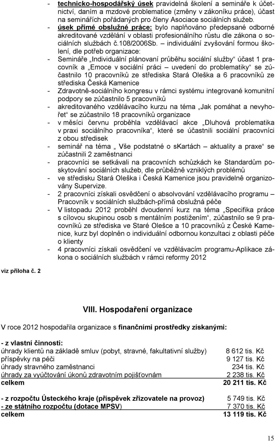 individuální zvyšování formou školení, dle potřeb organizace: - Semináře Individuální plánovaní průběhu sociální služby účast 1 pracovník a Emoce v sociální práci uvedení do problematiky se