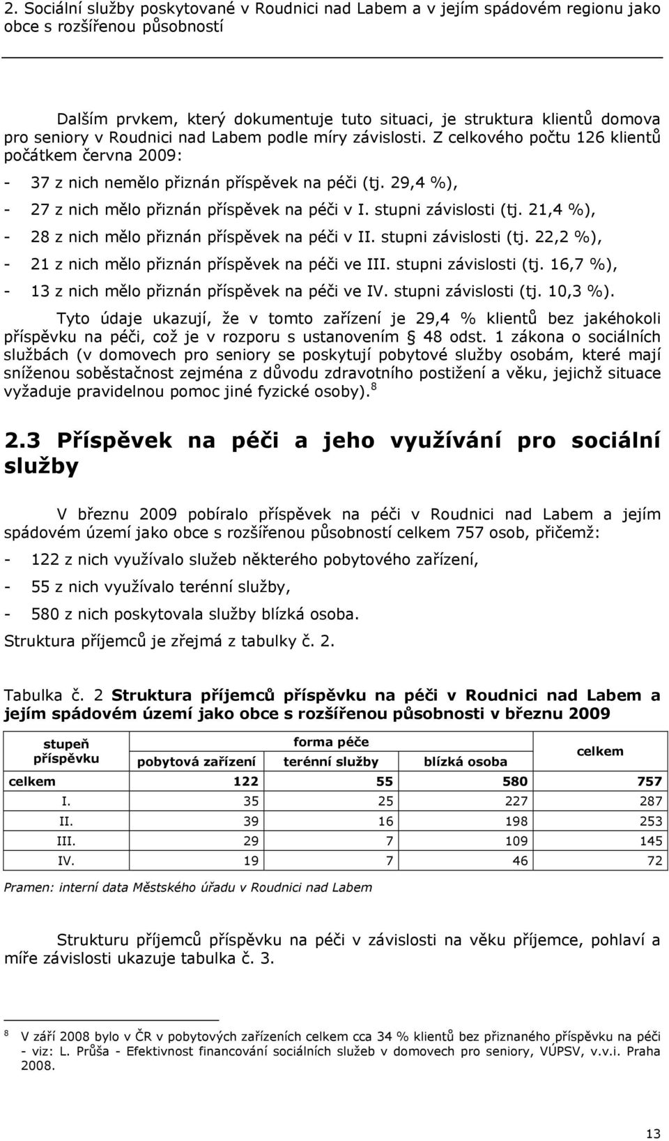 29,4 %), - 27 z nich mělo přiznán příspěvek na péči v I. stupni závislosti (tj. 21,4 %), - 28 z nich mělo přiznán příspěvek na péči v II. stupni závislosti (tj. 22,2 %), - 21 z nich mělo přiznán příspěvek na péči ve III.