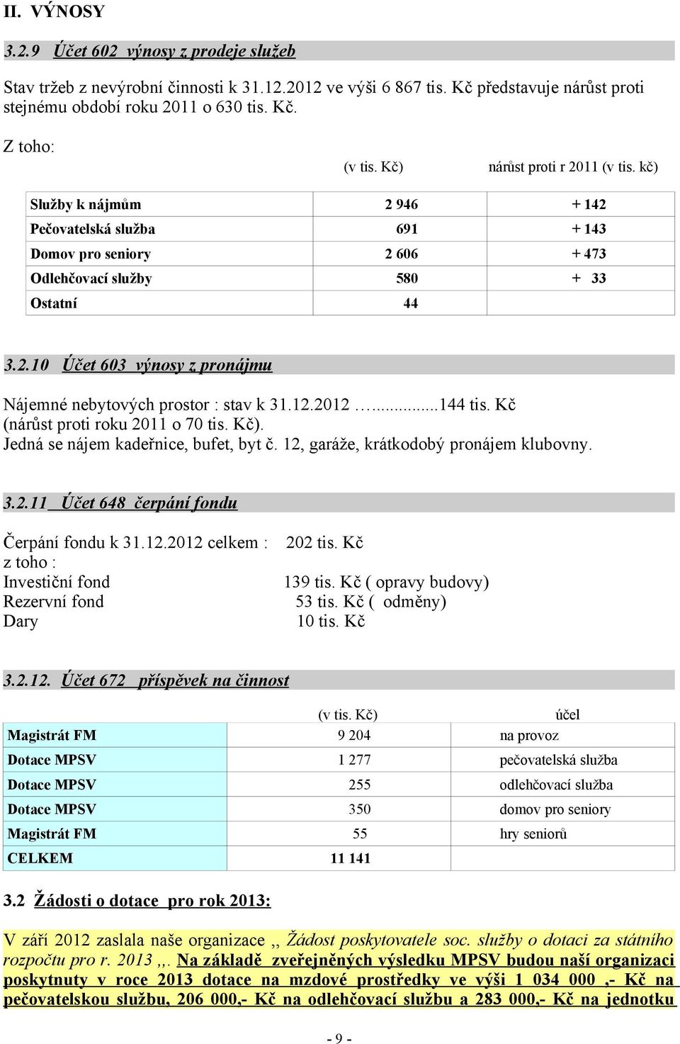 12.2012...144 tis. Kč (nárůst proti roku 2011 o 70 tis. Kč). Jedná se nájem kadeřnice, bufet, byt č. 12, garáže, krátkodobý pronájem klubovny. 3.2.11 Účet 648 čerpání fondu Čerpání fondu k 31.12.2012 celkem : 202 tis.