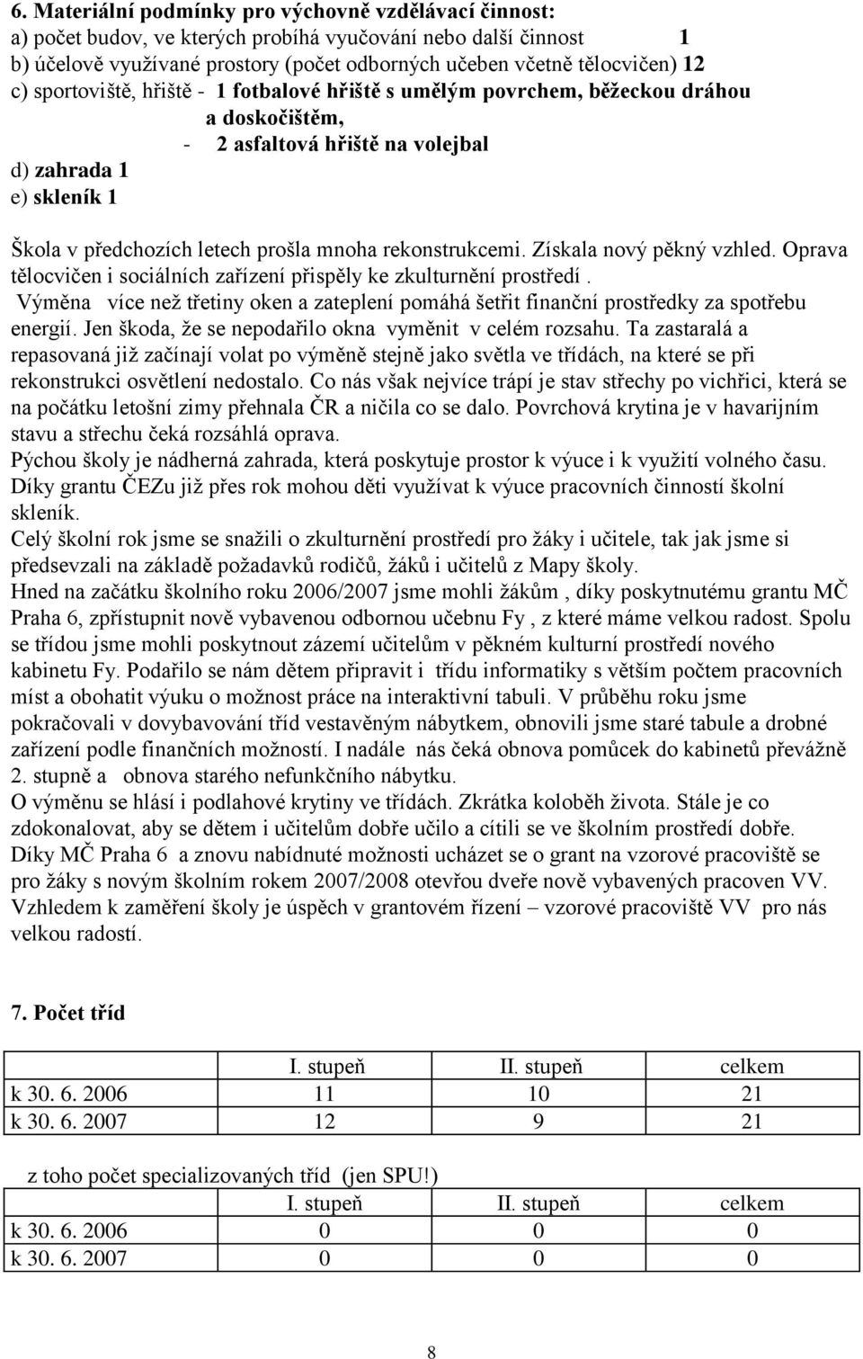 rekonstrukcemi. Získala nový pěkný vzhled. Oprava tělocvičen i sociálních zařízení přispěly ke zkulturnění prostředí.