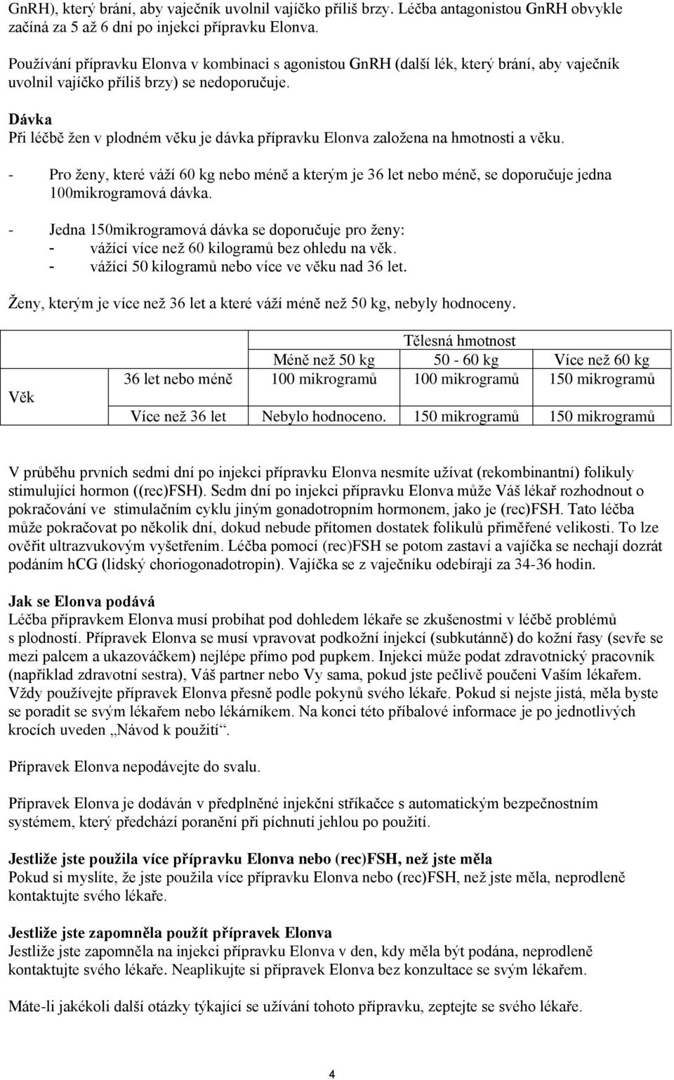 Dávka Při léčbě žen v plodném věku je dávka přípravku Elonva založena na hmotnosti a věku.