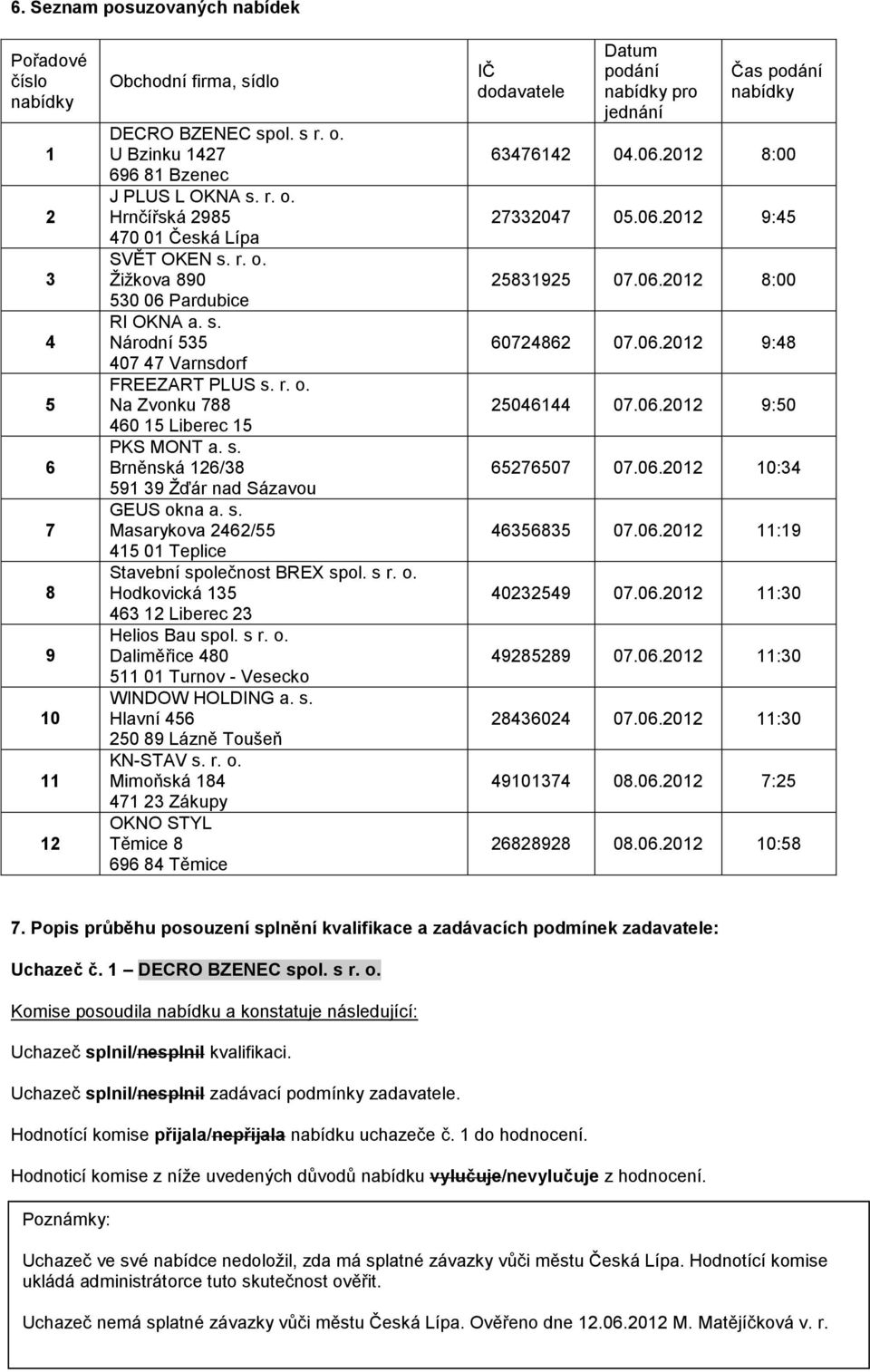 s. Masarykova 2462/55 415 01 Teplice Stavební společnost BREX spol. s r. o. Hodkovická 135 463 12 Liberec 23 Helios Bau spol. s r. o. Daliměřice 480 511 01 Turnov - Vesecko WINDOW HOLDING a. s. Hlavní 456 250 89 Lázně Toušeň KN-STAV s.