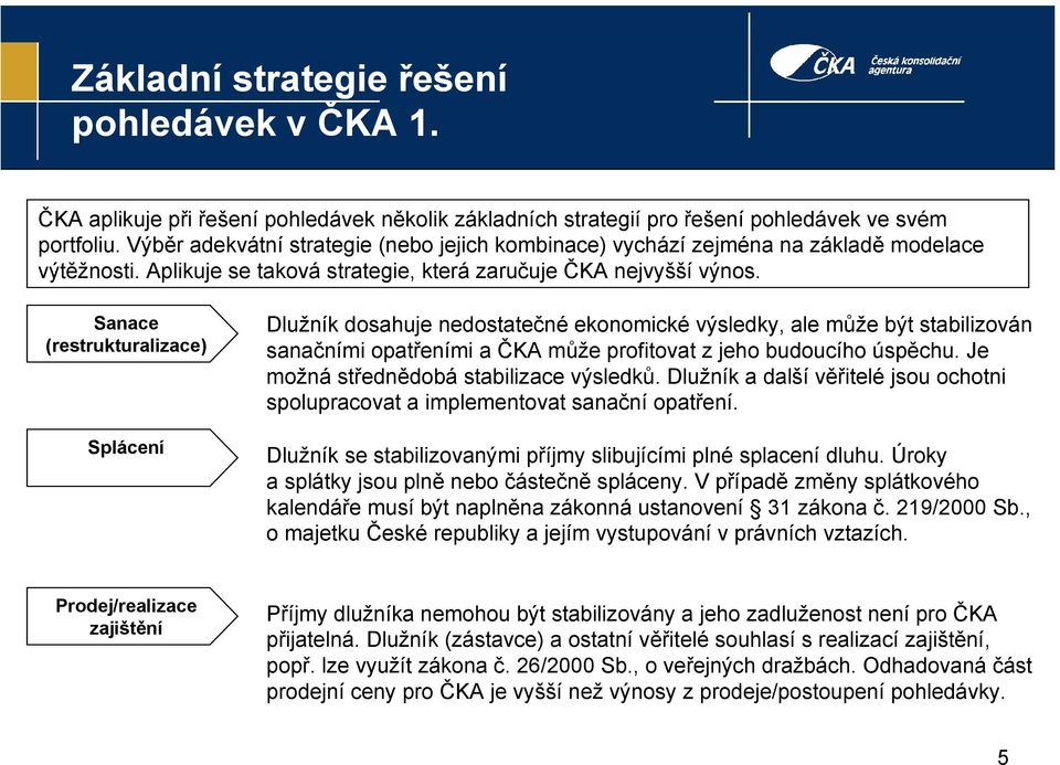 Sanace (restrukturalizace) Splácení Dlužník dosahuje nedostatečné ekonomické výsledky, ale může být stabilizován sanačními opatřeními a ČKA může profitovat z jeho budoucího úspěchu.