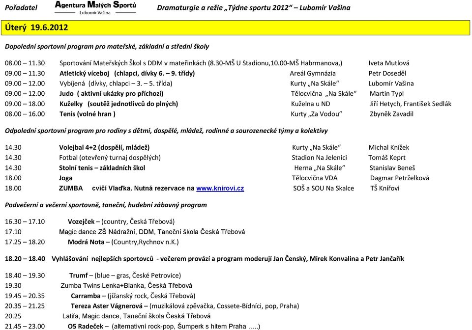 00 18.00 Kuželky (soutěž jednotlivců do plných) Kuželna u ND Jiří Hetych, František Sedlák 08.00 16.00 Tenis (volné hran ) Kurty Za Vodou Zbyněk Zavadil 14.