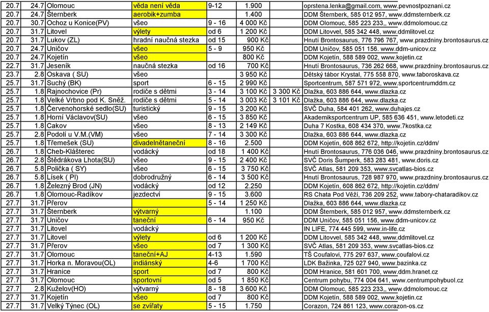 prazdniny.brontosaurus.cz 20.7 24.7 Uničov všeo 5-9 950 Kč DDM Uničov, 585 051 156. www.ddm-unicov.cz 20.7 24.7 Kojetín všeo 800 Kč DDM Kojetín, 588 589 002, www.kojetin.cz 22.7 31.