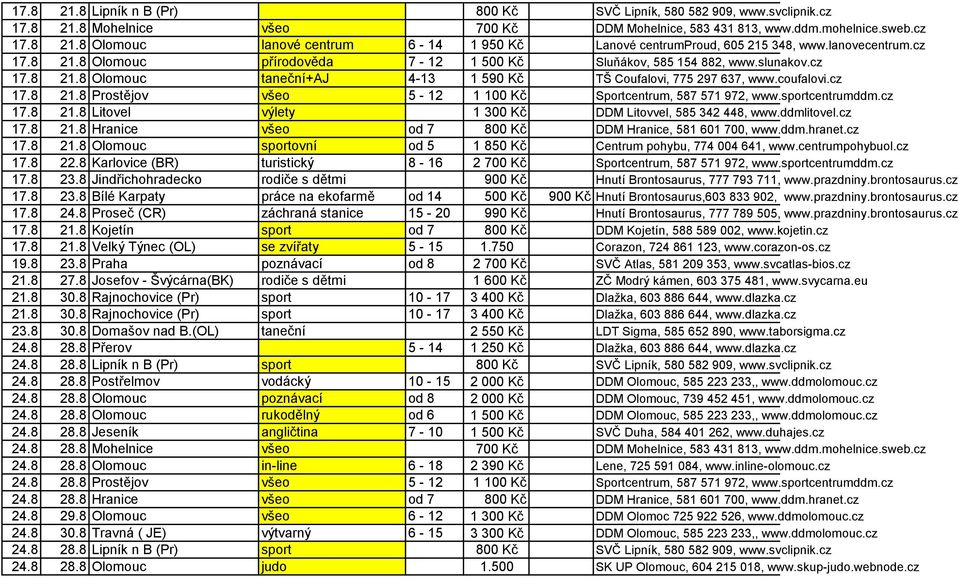 sportcentrumddm.cz 17.8 21.8 Litovel výlety 1 300 Kč DDM Litovvel, 585 342 448, www.ddmlitovel.cz 17.8 21.8 Hranice všeo od 7 800 Kč DDM Hranice, 581 601 700, www.ddm.hranet.cz 17.8 21.8 Olomouc sportovní od 5 1 850 Kč Centrum pohybu, 774 004 641, www.