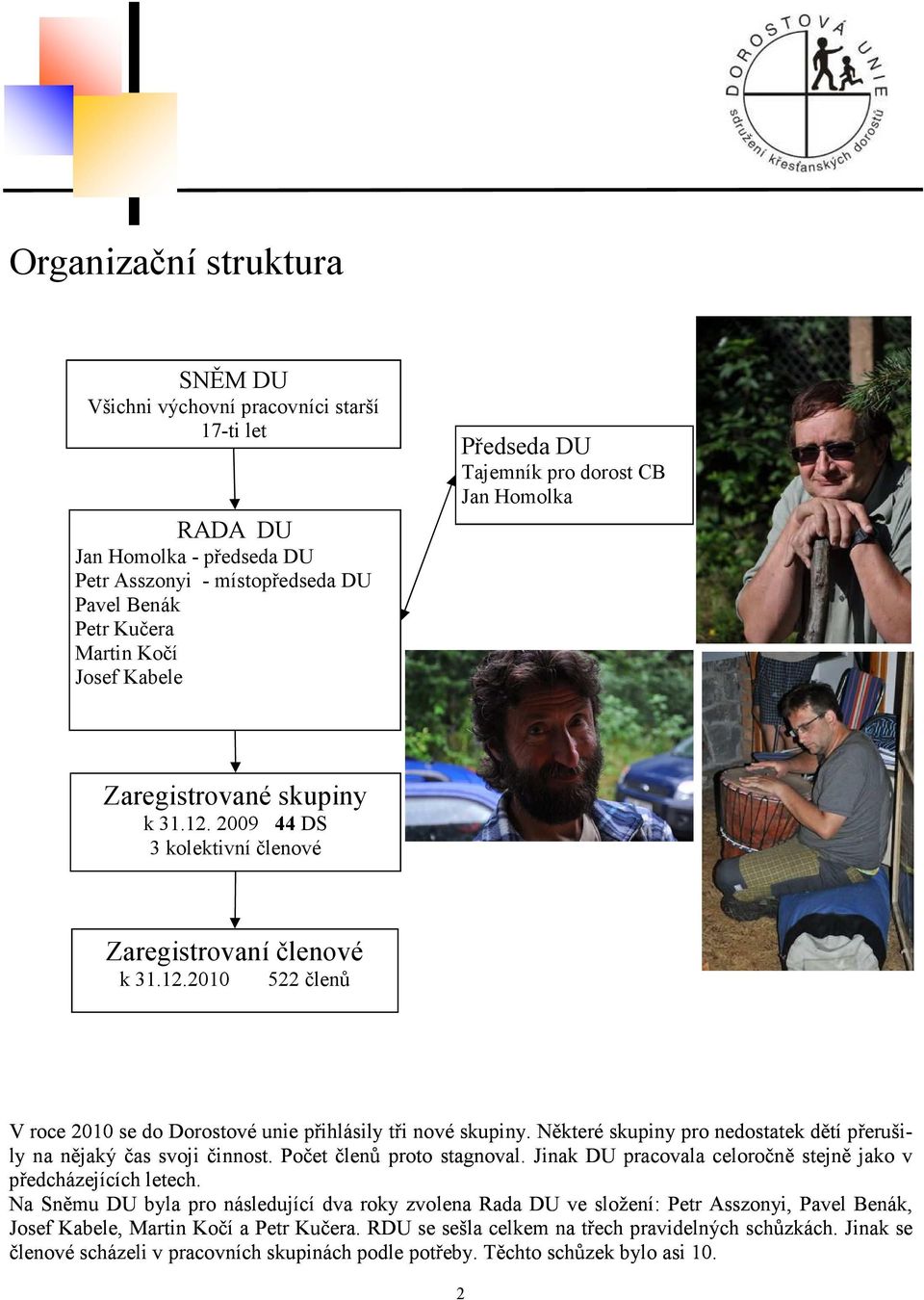 Některé skupiny pro nedostatek dětí přerušily na nějaký čas svoji činnost. Počet členů proto stagnoval. Jinak pracovala celoročně stejně jako v předcházejících letech.