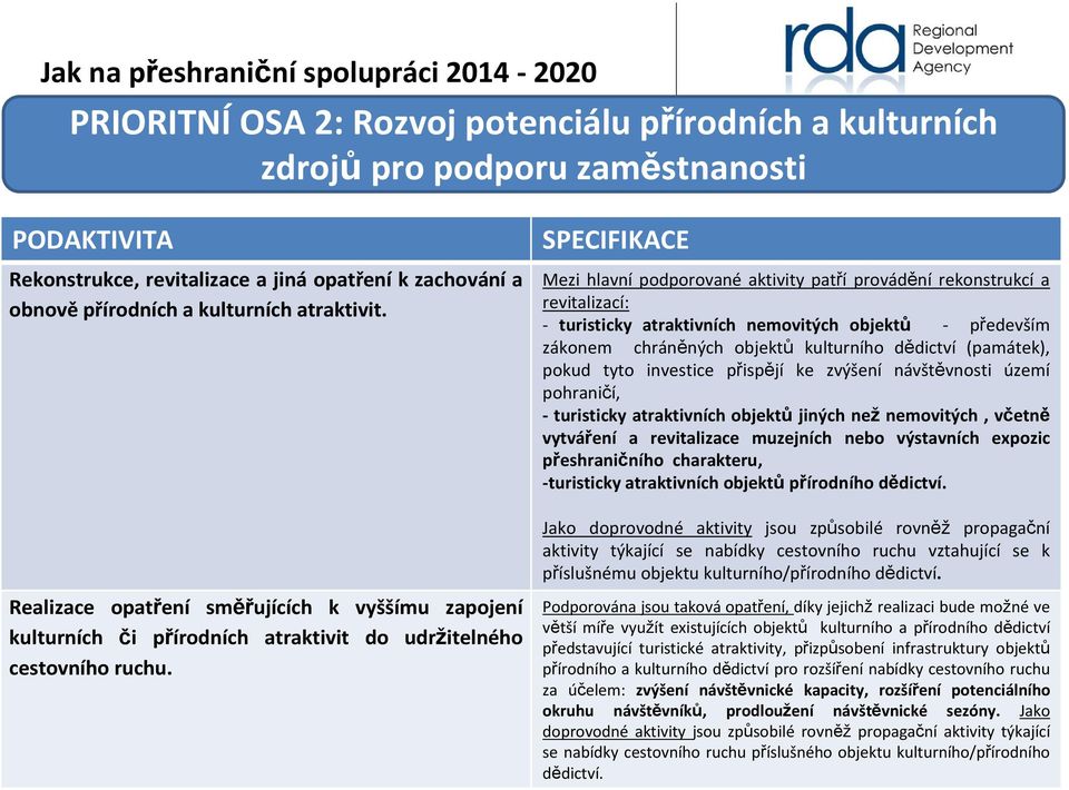 Mezi hlavní podporované aktivity patří provádění rekonstrukcí a revitalizací: - turisticky atraktivních nemovitých objektů - především zákonem chráněných objektů kulturního dědictví (památek), pokud