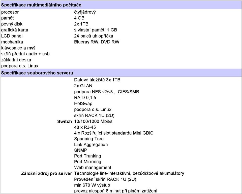 Mbit/s 48 x RJ-45 4 x Rozšiřující slot standardu Mini GBIC Spanning Tree Link Aggregation SNMP Port Trunking Port Mirroring Web management Záložní