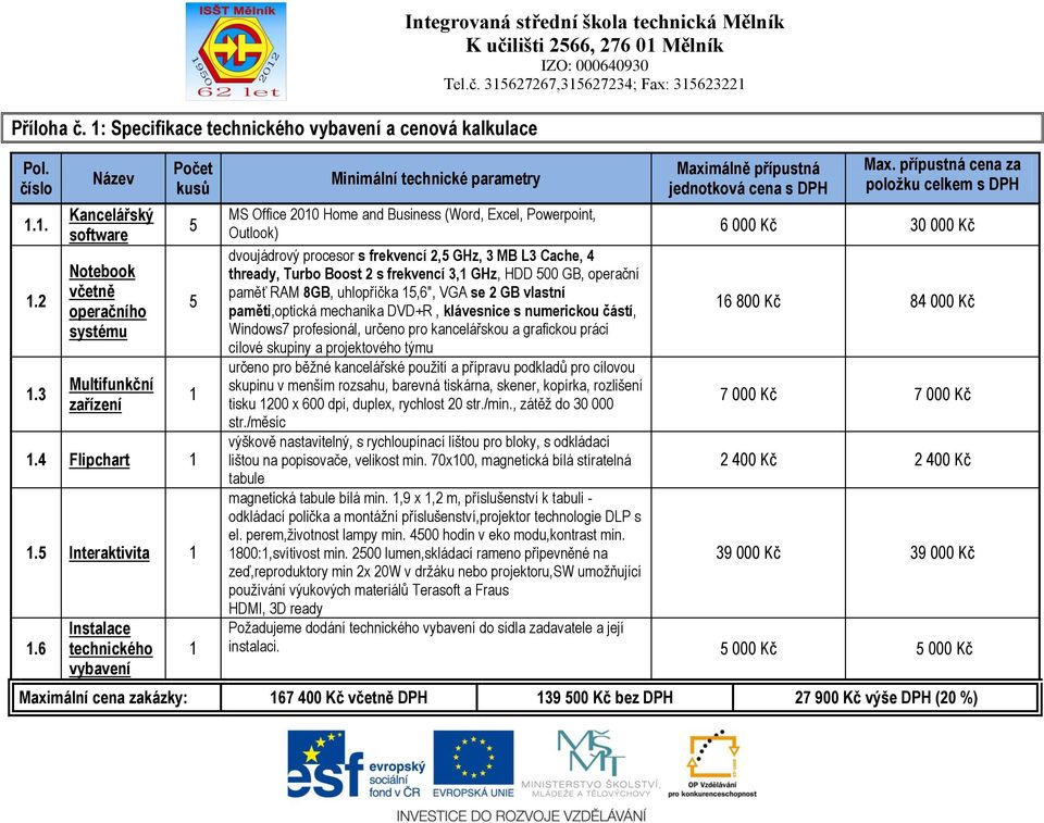 přípustná cena za položku celkem s DPH MS Office 2010 Home and Business (Word, Excel, Powerpoint, Outlook) 6 000 Kč 30 000 Kč dvoujádrový procesor s frekvencí 2,5 GHz, 3 MB L3 Cache, 4 thready, Turbo