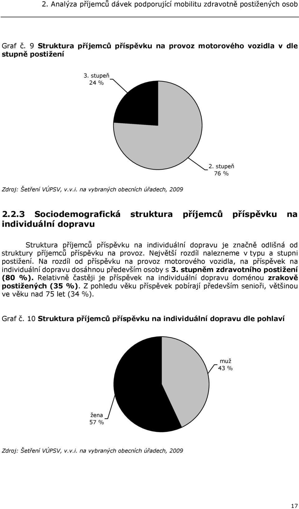 09 2.2.3 Sociodemografická struktura příjemců příspěvku na individuální dopravu Struktura příjemců příspěvku na individuální dopravu je značně odlišná od struktury příjemců příspěvku na provoz.