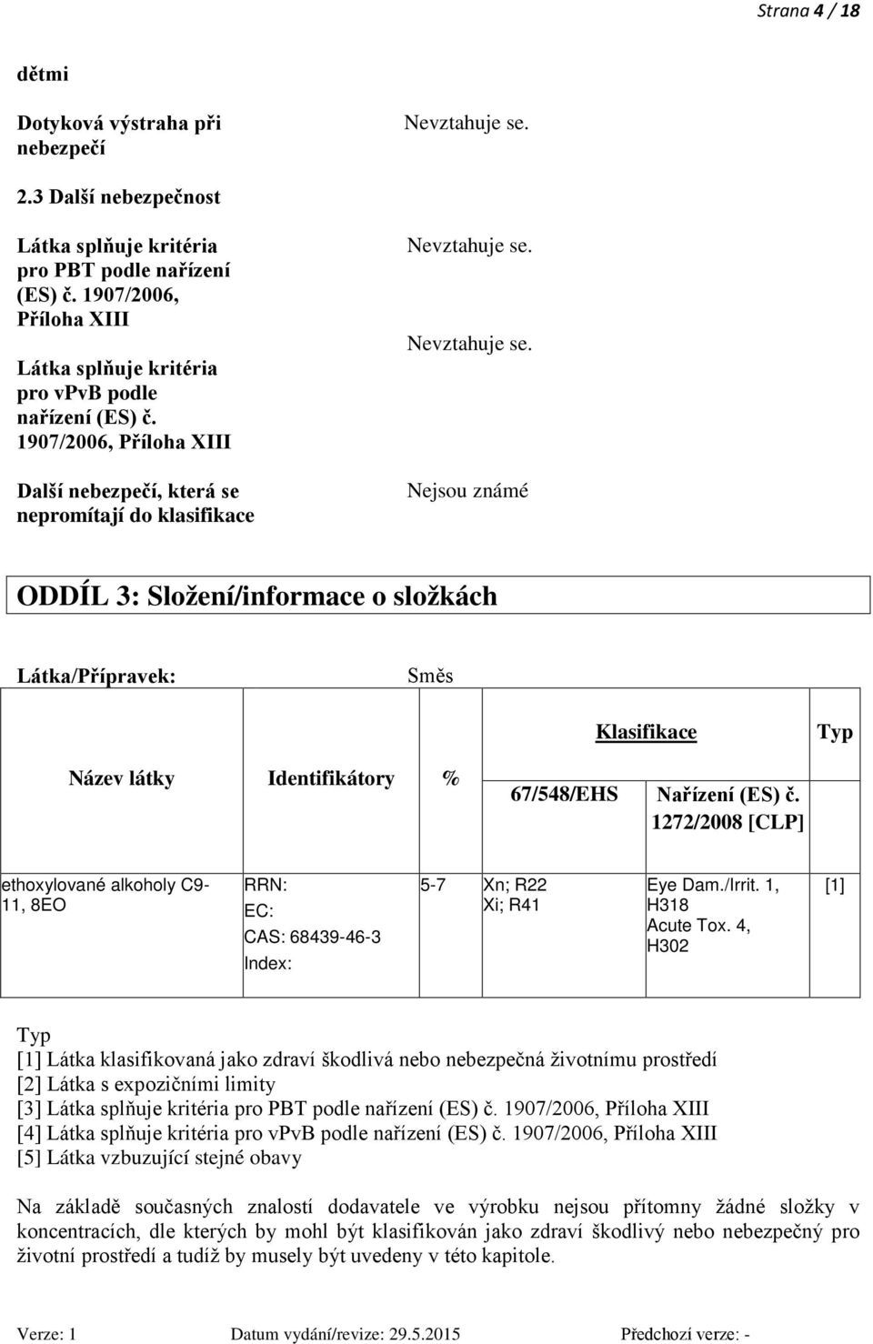 1907/2006, Příloha XIII Další nebezpečí, která se nepromítají do klasifikace Nejsou známé ODDÍL 3: Složení/informace o složkách Látka/Přípravek: Směs Klasifikace Typ Název látky Identifikátory %