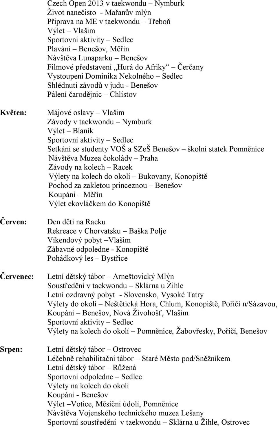 taekwondu Nymburk Výlet Blaník Sportovní aktivity Sedlec Setkání se studenty VOŠ a SZeŠ Benešov školní statek Pomněnice Návštěva Muzea čokolády Praha Závody na kolech Racek Výlety na kolech do okolí