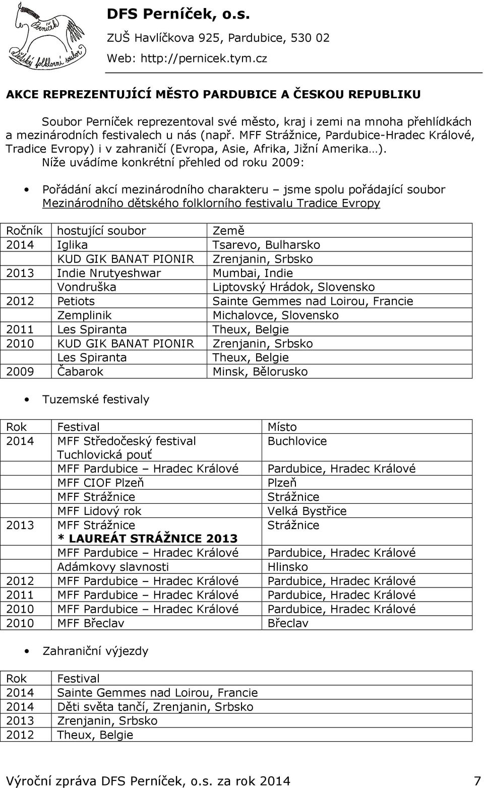 Níže uvádíme konkrétní přehled od roku 2009: Pořádání akcí mezinárodního charakteru jsme spolu pořádající soubor Mezinárodního dětského folklorního festivalu Tradice Evropy Ročník hostující soubor