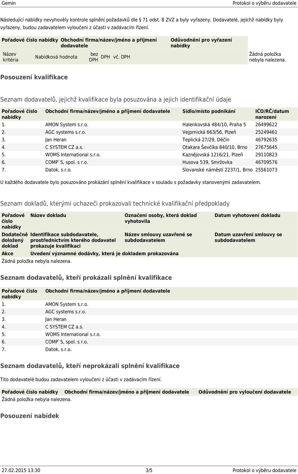 Posouzení kvalifikace Seznam dodavatelů, jejichž kvalifikace byla posuzována a jejich identifikační údaje Sídlo/místo podnikání IČO/RČ/datum Halenkovská 484/10, Praha 5 26499622 Vejprnická 663/56,