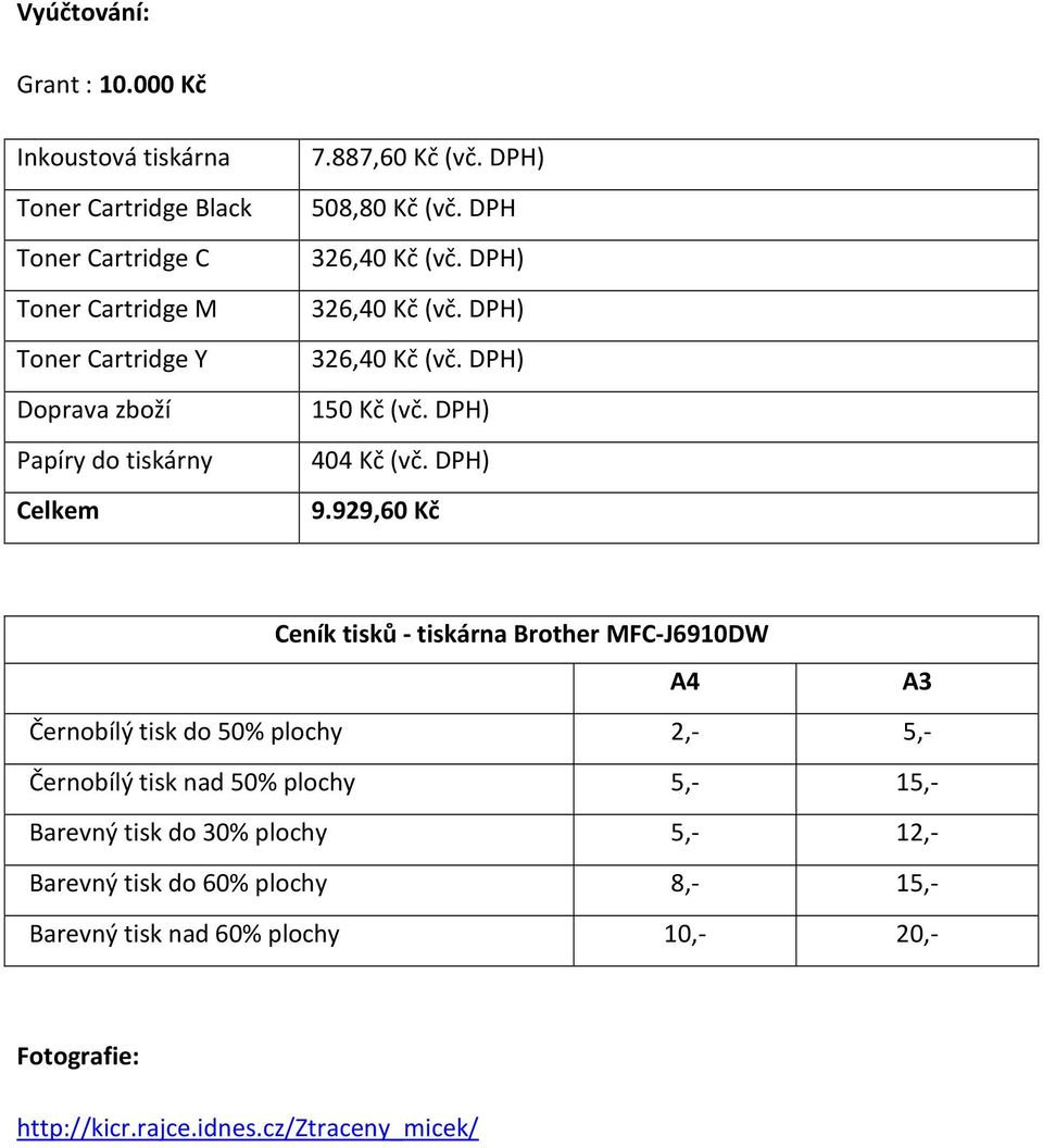 887,60 Kč (vč. DPH) 508,80 Kč (vč. DPH 326,40 Kč (vč. DPH) 326,40 Kč (vč. DPH) 326,40 Kč (vč. DPH) 150 Kč (vč. DPH) 404 Kč (vč. DPH) 9.