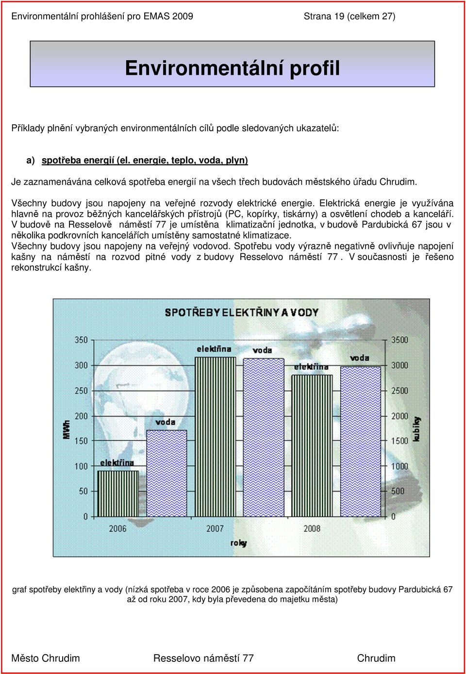 Elektrická energie je využívána hlavně na provoz běžných kancelářských přístrojů (PC, kopírky, tiskárny) a osvětlení chodeb a kanceláří.