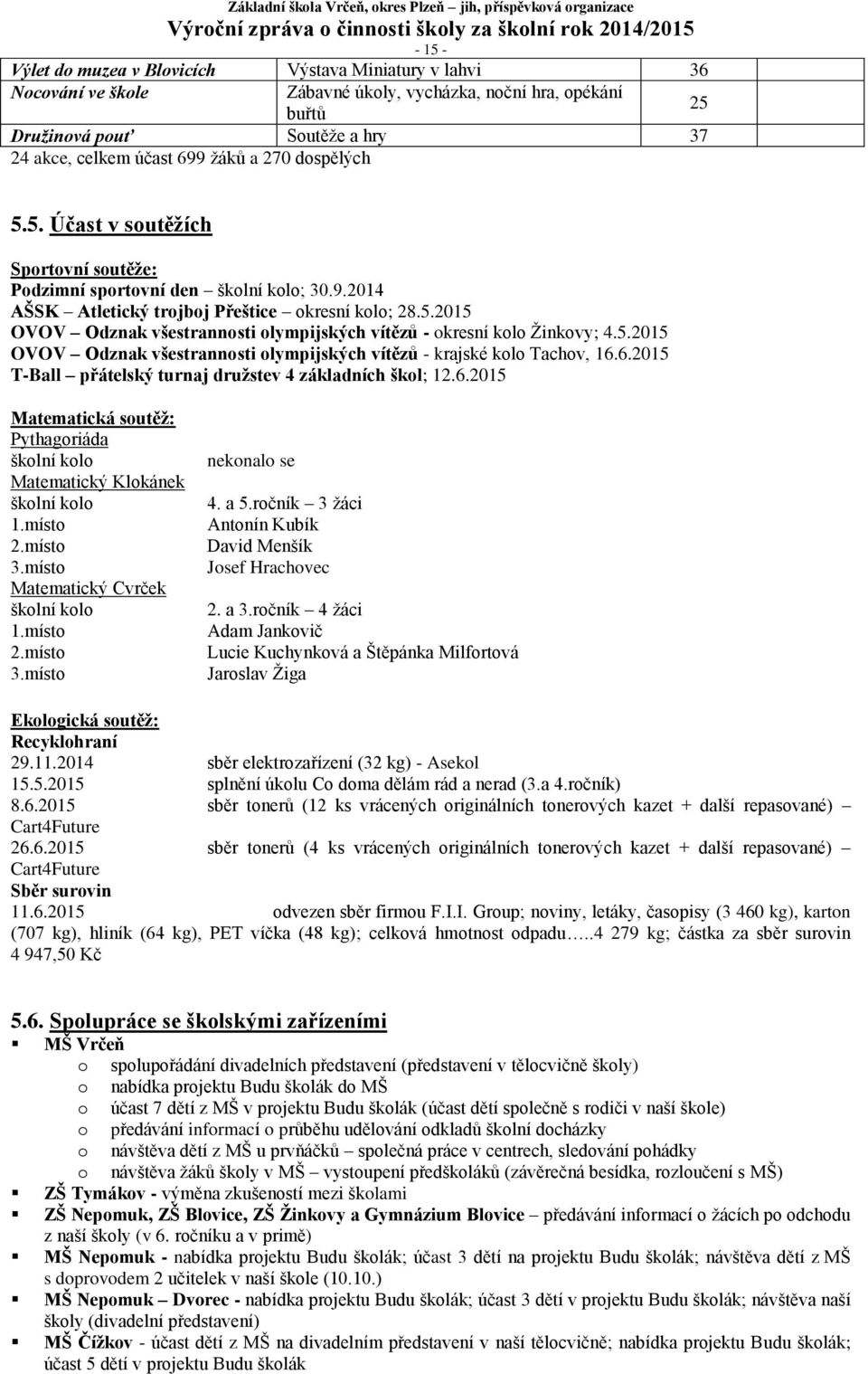 5.2015 OVOV Odznak všestrannosti olympijských vítězů - krajské kolo Tachov, 16.6.2015 T-Ball přátelský turnaj družstev 4 základních škol; 12.6.2015 Matematická soutěž: Pythagoriáda školní kolo Matematický Klokánek školní kolo 1.