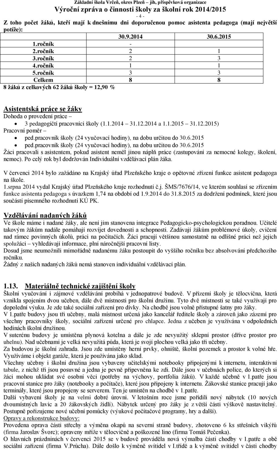 pracovník školy (24 vyučovací hodiny), na dobu určitou do 30.6.2015 ped.pracovník školy (24 vyučovací hodiny), na dobu určitou do 30.6.2015 Žáci pracovali s asistentem, pokud asistent neměl jinou náplň práce (zastupování za nemocné kolegy, školení, nemoc).