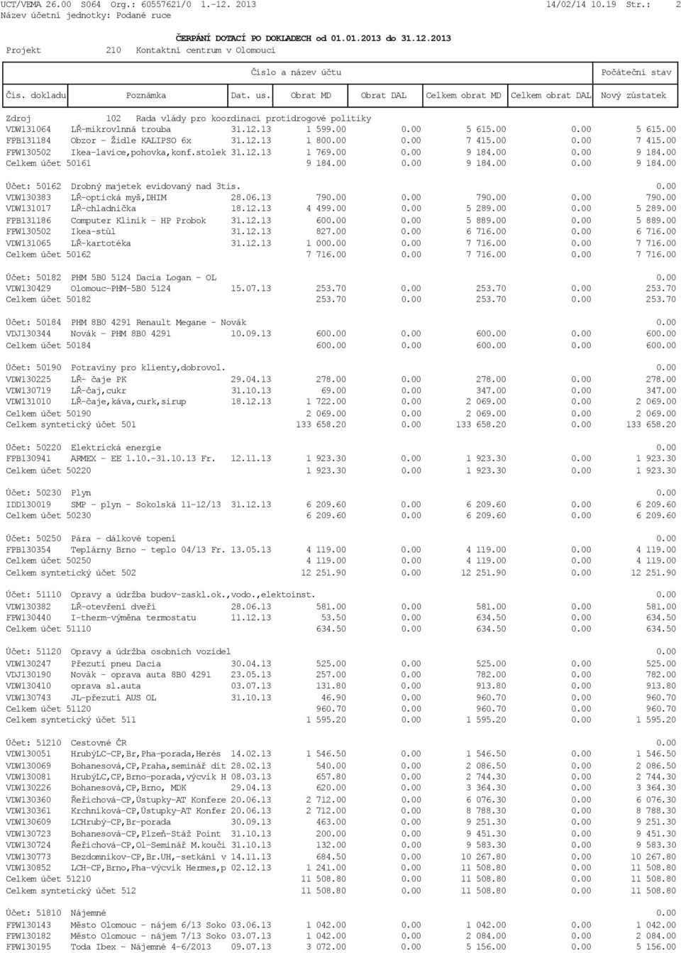0.00 VDW130383 LŘ-optická myš,dhim 28.06.13 790.00 0.00 790.00 0.00 790.00 VDW131017 LŘ-chladnička 18.12.13 4 499.00 0.00 5 289.00 0.00 5 289.00 FPB131186 Computer Klinik - HP Probok 31.12.13 600.