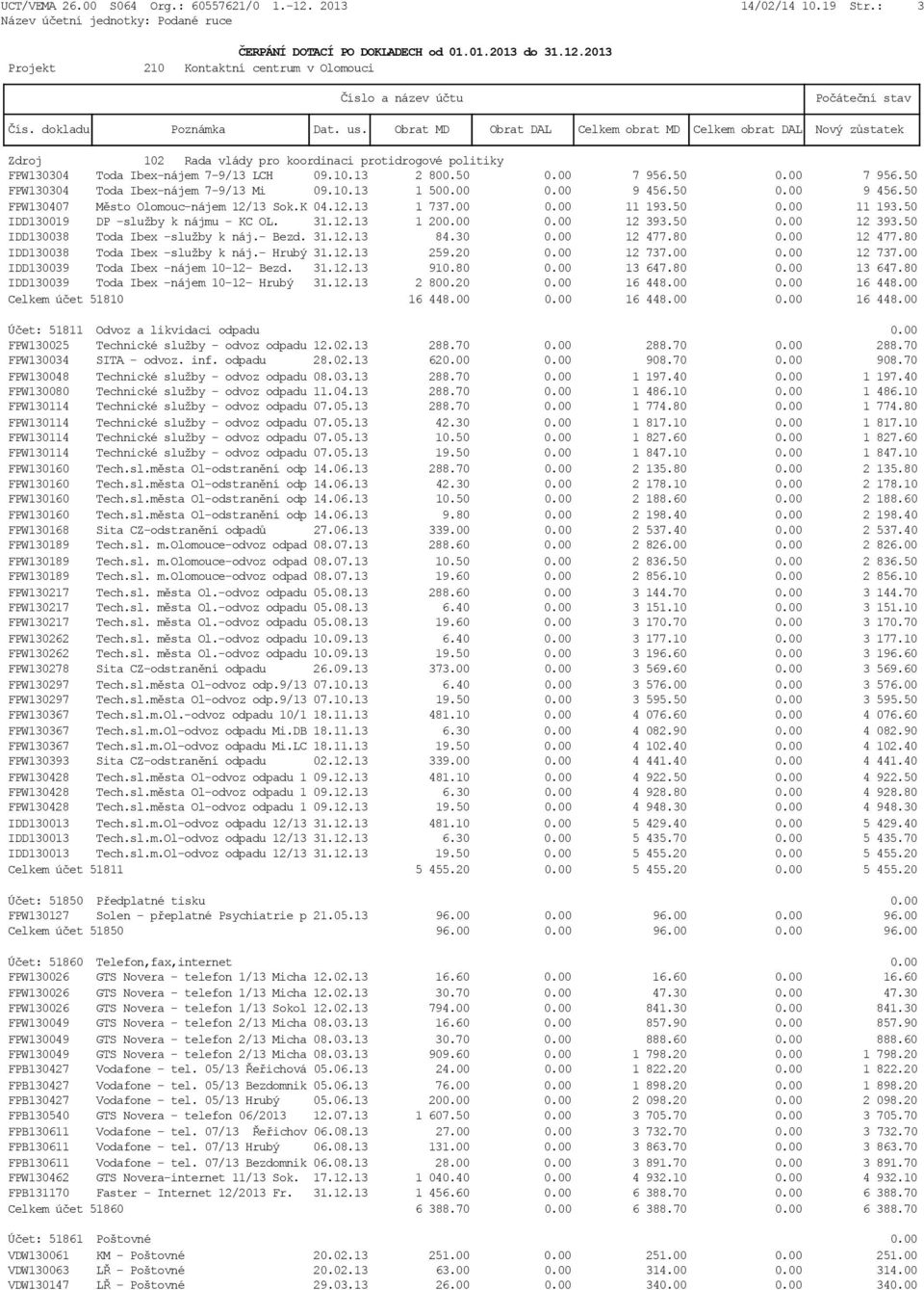 50 0.00 12 393.50 IDD130038 Toda Ibex -služby k náj.- Bezd. 31.12.13 84.30 0.00 12 477.80 0.00 12 477.80 IDD130038 Toda Ibex -služby k náj.- Hrubý 31.12.13 259.20 0.00 12 737.