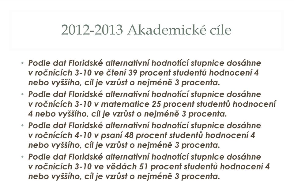 Podle dat Floridské alternativní hodnotící stupnice dosáhne v ročnících 3-10 v matematice 25 procent studentů hodnocení 4 nebo vyššího, cíl je vzrůst o  Podle dat Floridské