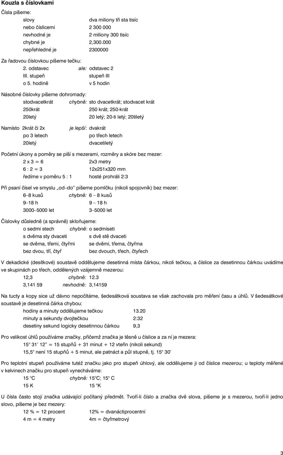 hodině v 5 hodin Násobné číslovky píšeme dohromady: stodvacetkrát chybně: sto dvacetkrát; stodvacet krát 250krát 250 krát; 250-krát 20letý 20 letý; 20-ti letý; 20tiletý Namísto 2krát či 2x po 3