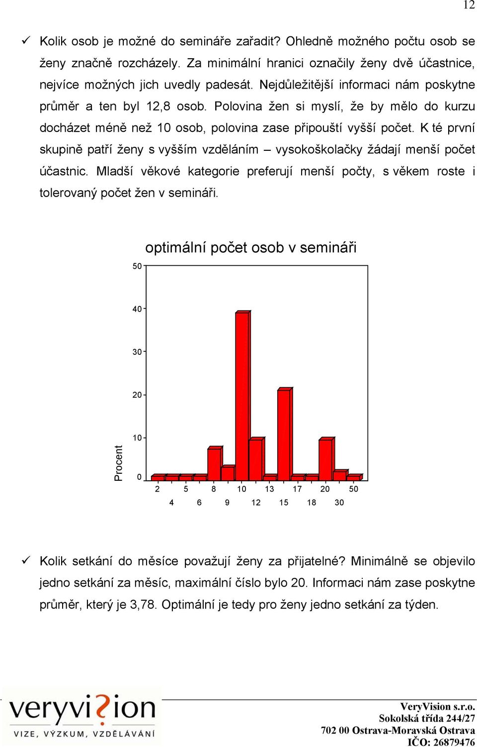 K té první skupině patří ženy s vyšším vzděláním vysokoškolačky žádají menší počet účastnic. Mladší věkové kategorie preferují menší počty, s věkem roste i tolerovaný počet žen v semináři.