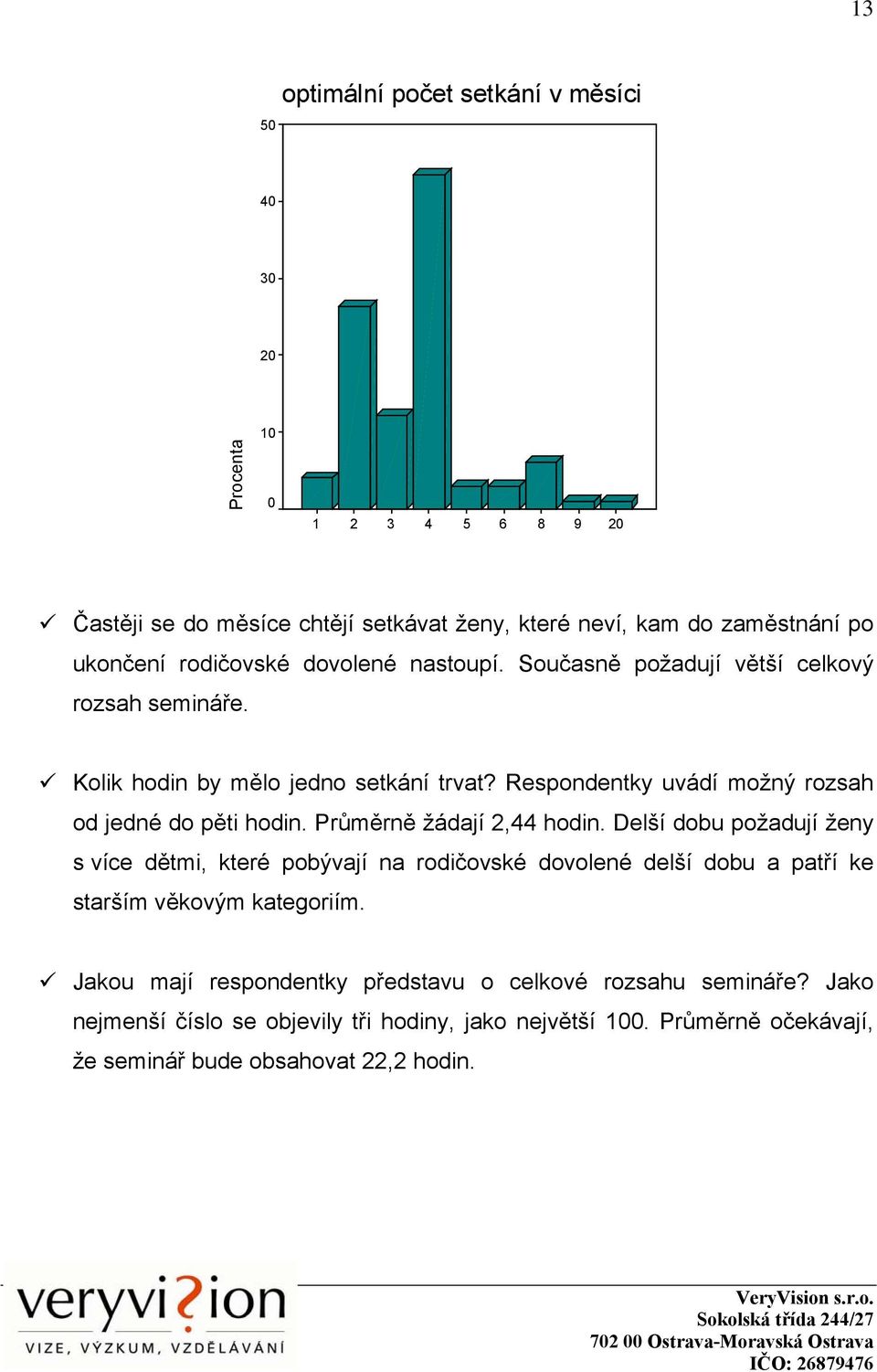 Průměrně žádají 2,44 hodin. Delší dobu požadují ženy s více dětmi, které pobývají na rodičovské dovolené delší dobu a patří ke starším věkovým kategoriím.