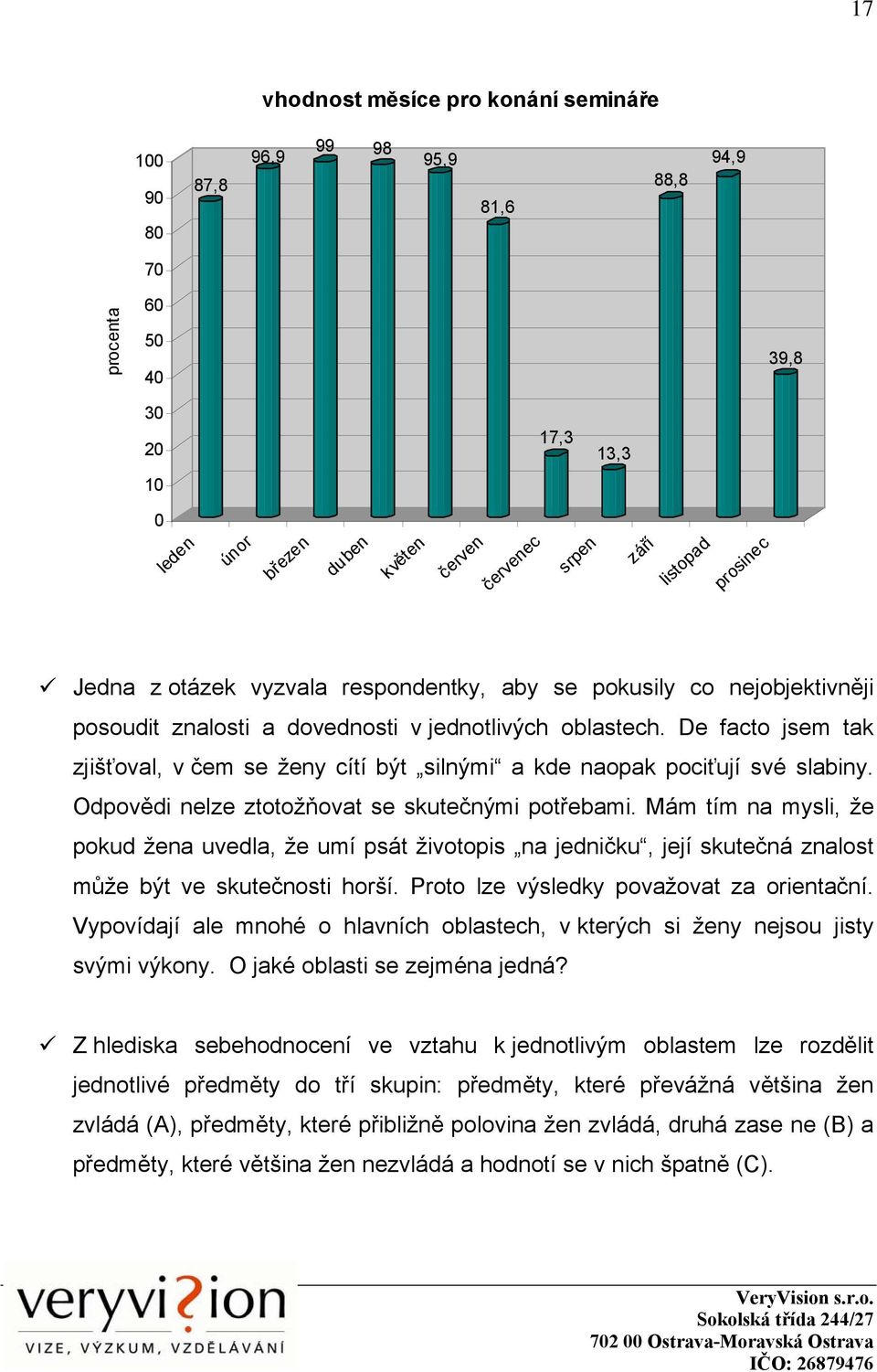 De facto jsem tak zjišťoval, v čem se ženy cítí být silnými a kde naopak pociťují své slabiny. Odpovědi nelze ztotožňovat se skutečnými potřebami.