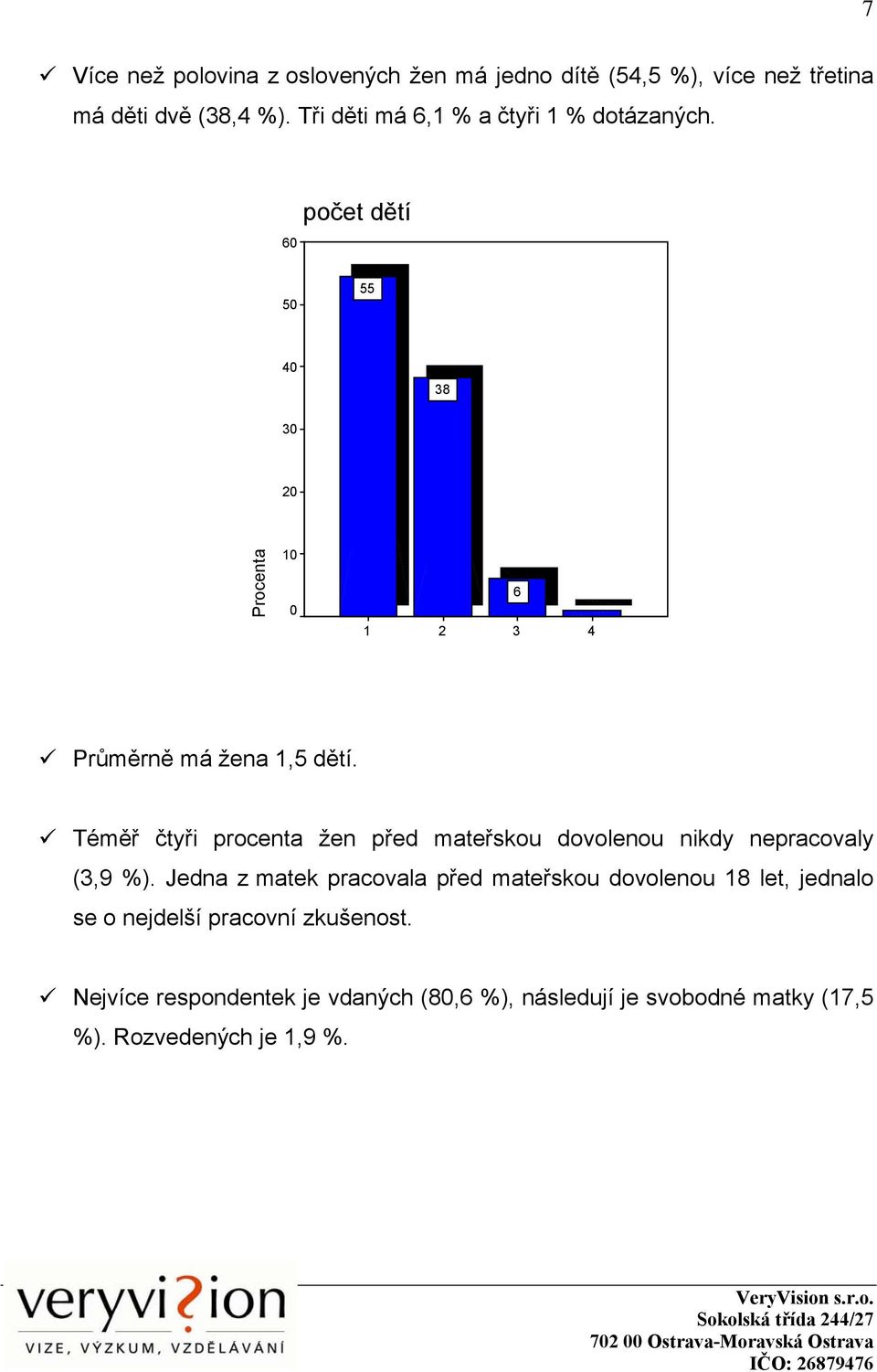 Téměř čtyři procenta žen před mateřskou dovolenou nikdy nepracovaly (3,9 %).