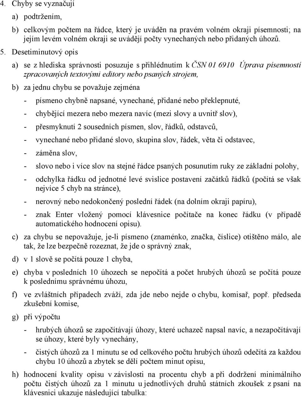 písmeno chybně napsané, vynechané, přidané nebo překlepnuté, - chybějící mezera nebo mezera navíc (mezi slovy a uvnitř slov), - přesmyknutí 2 sousedních písmen, slov, řádků, odstavců, - vynechané