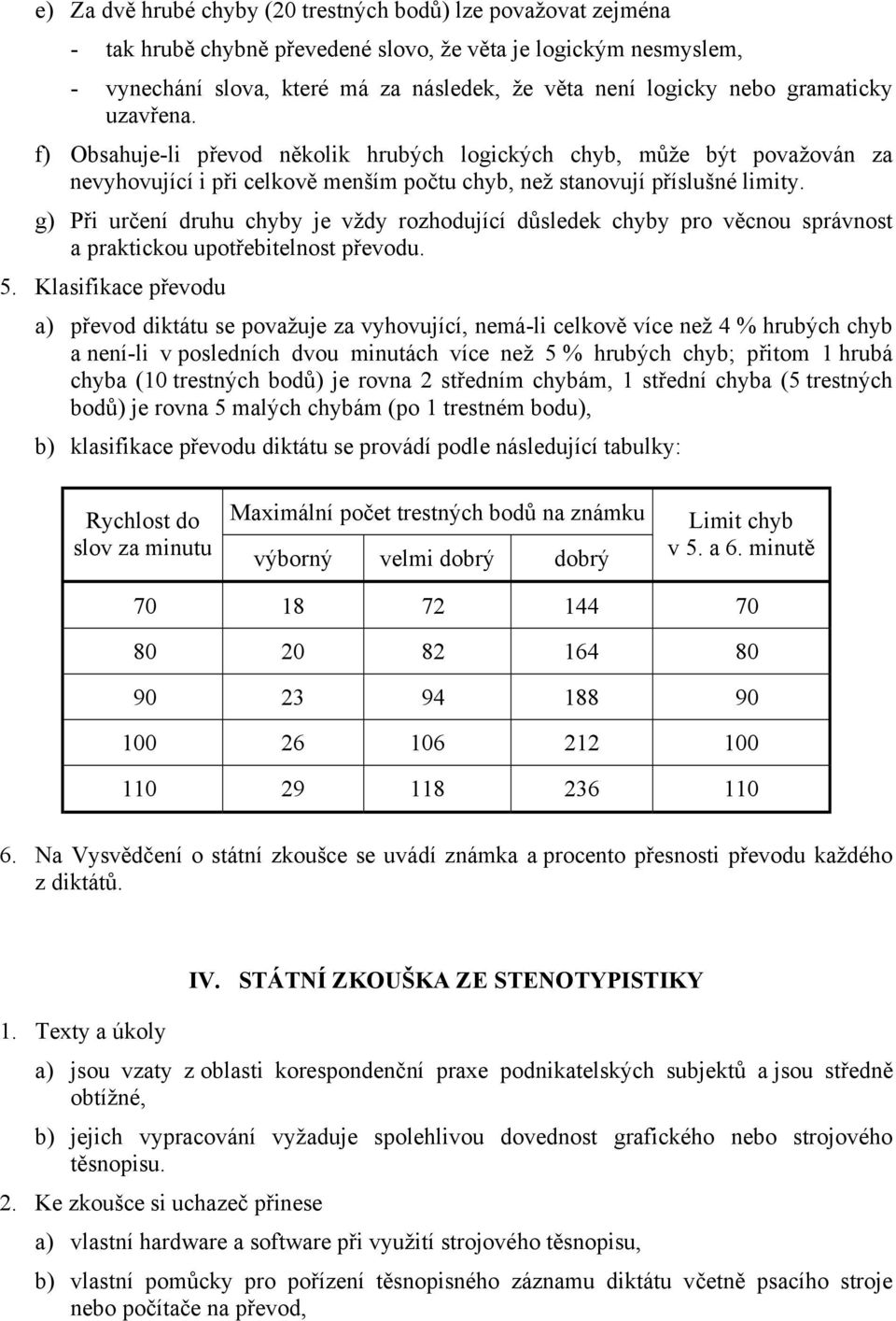 g) Při určení druhu chyby je vždy rozhodující důsledek chyby pro věcnou správnost a praktickou upotřebitelnost převodu. 5.