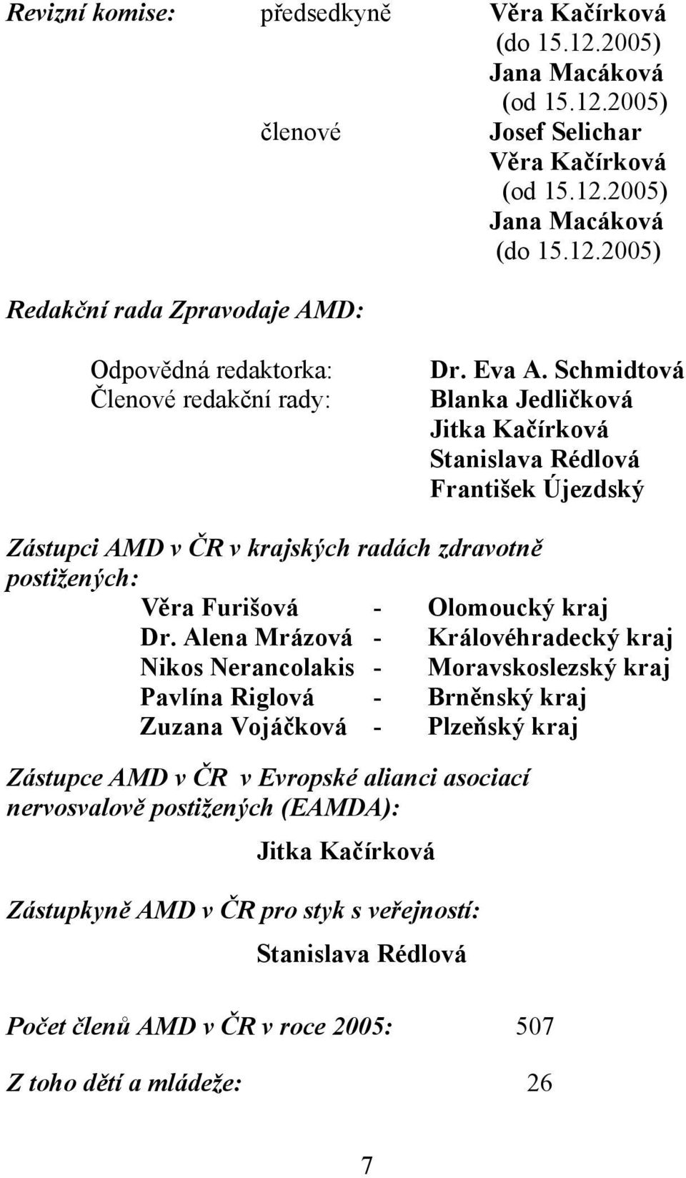 Alena Mrázová - Královéhradecký kraj Nikos Nerancolakis - Moravskoslezský kraj Pavlína Riglová - Brněnský kraj Zuzana Vojáčková - Plzeňský kraj Zástupce AMD v ČR v Evropské alianci asociací