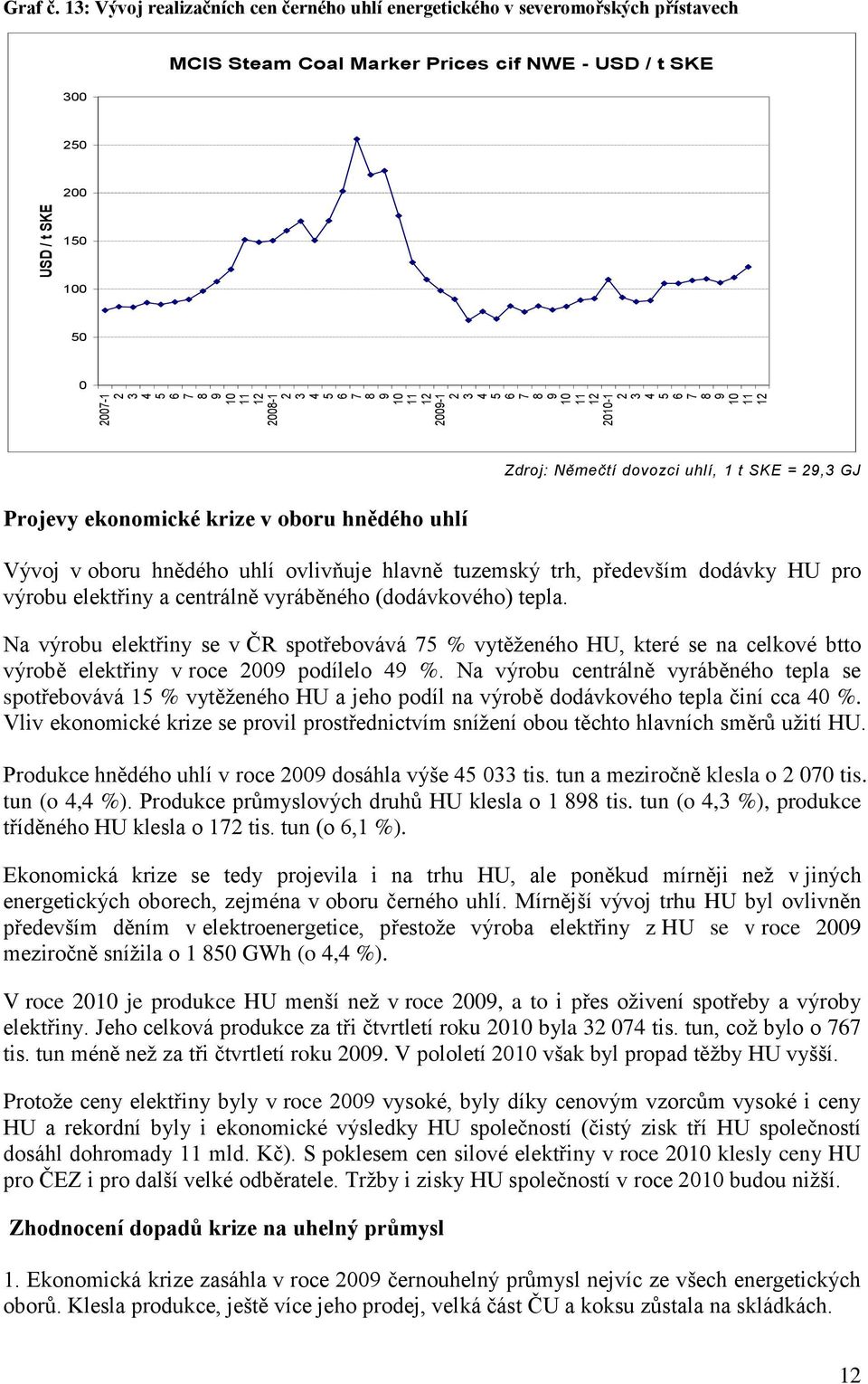 uhlí Zdroj: Němečtí dovozci uhlí, 1 t SKE = 29,3 GJ Vývoj v oboru hnědého uhlí ovlivňuje hlavně tuzemský trh, především dodávky HU pro výrobu elektřiny a centrálně vyráběného (dodávkového) tepla.