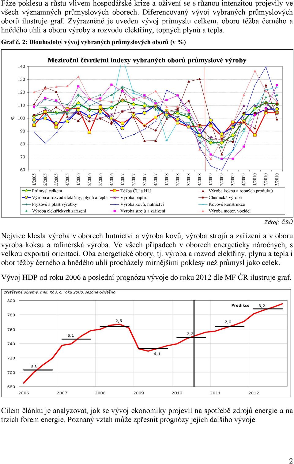 Zvýrazněně je uveden vývoj průmyslu celkem, oboru těžba černého a hnědého uhlí a oboru výroby a rozvodu elektřiny, topných plynů a tepla. Graf č.