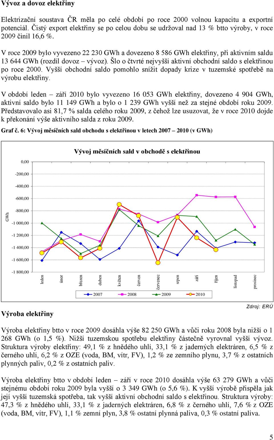 V roce 2009 bylo vyvezeno 22 230 GWh a dovezeno 8 586 GWh elektřiny, při aktivním saldu 13 644 GWh (rozdíl dovoz vývoz). Šlo o čtvrté nejvyšší aktivní obchodní saldo s elektřinou po roce 2000.