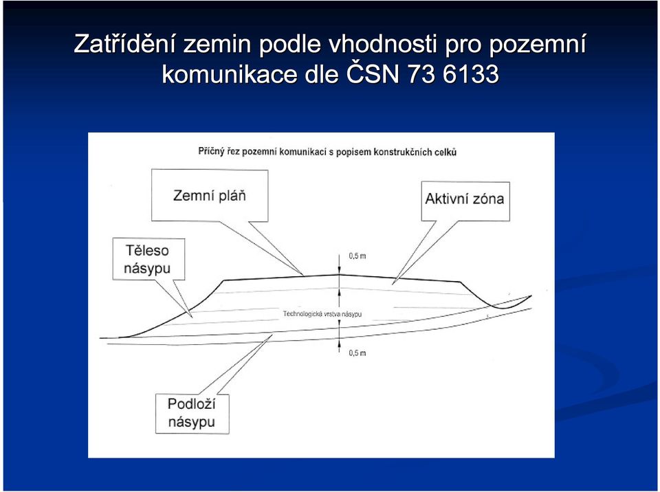 pro pozemní