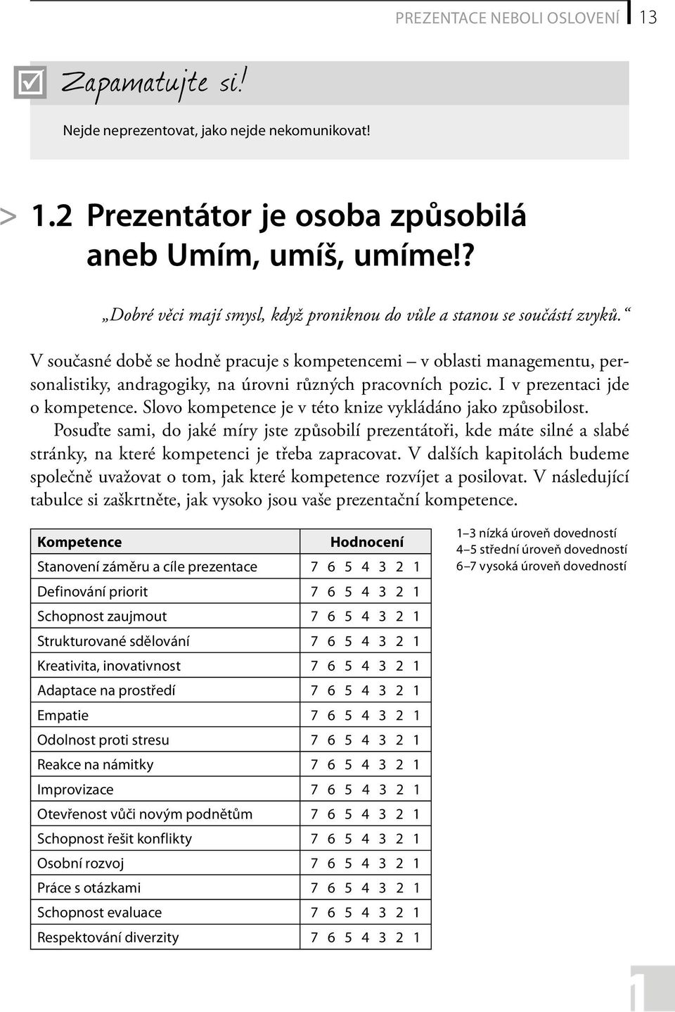 V současné době se hodně pracuje s kompetencemi v oblasti managementu, personalistiky, andragogiky, na úrovni různých pracovních pozic. I v prezentaci jde o kompetence.