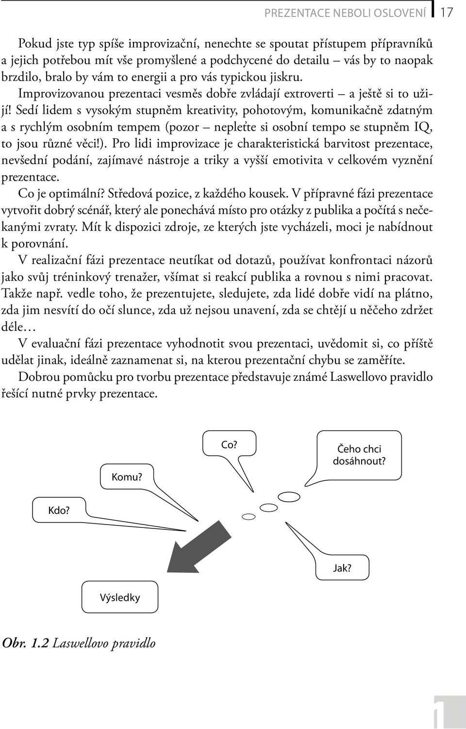 Sedí lidem s vysokým stupněm kreativity, pohotovým, komunikačně zdatným a s rychlým osobním tempem (pozor nepleťte si osobní tempo se stupněm IQ, to jsou různé věci!).