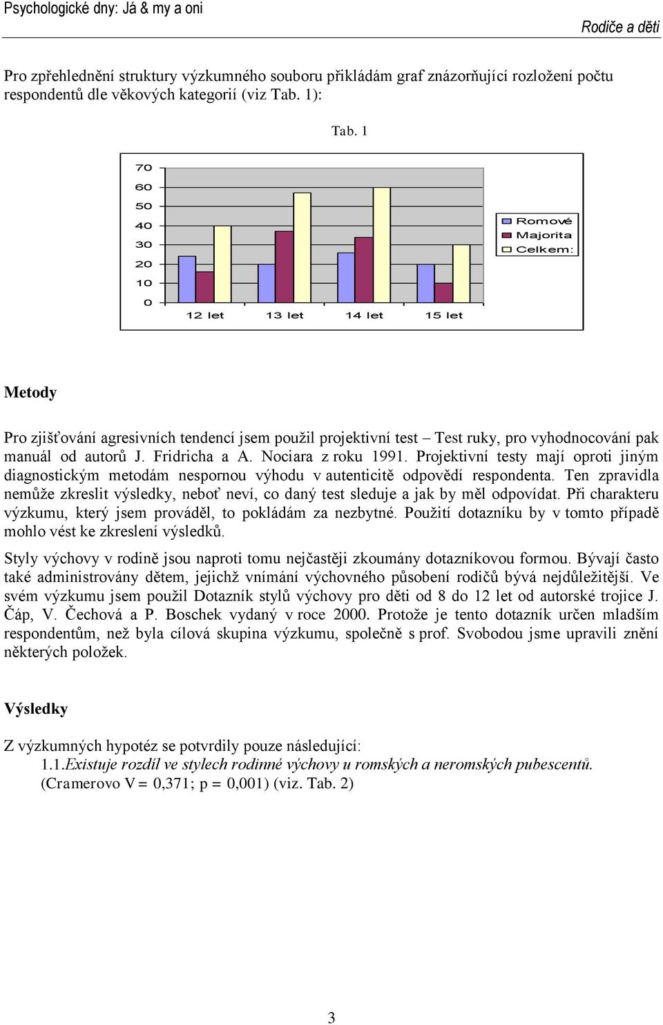 J. Fridricha a A. Nociara z roku 1991. Projektivní testy mají oproti jiným diagnostickým metodám nespornou výhodu v autenticitě odpovědí respondenta.